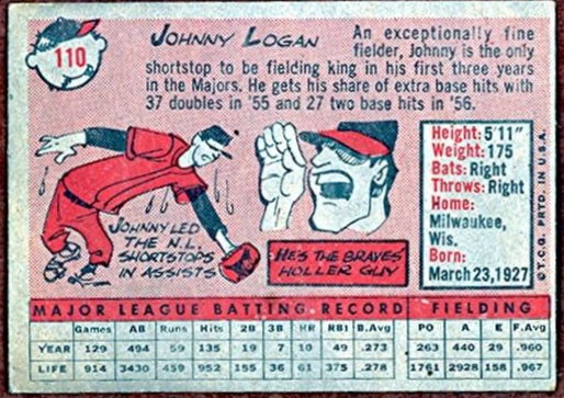  1958 Topps # 78 YN Ernie Johnson Milwaukee Braves (Baseball  Card) (Name in Yellow Letters) GOOD Braves : Collectibles & Fine Art