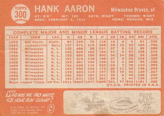 1964 Topps #300 Hank Aaron Milwaukee Braves Baseball Card